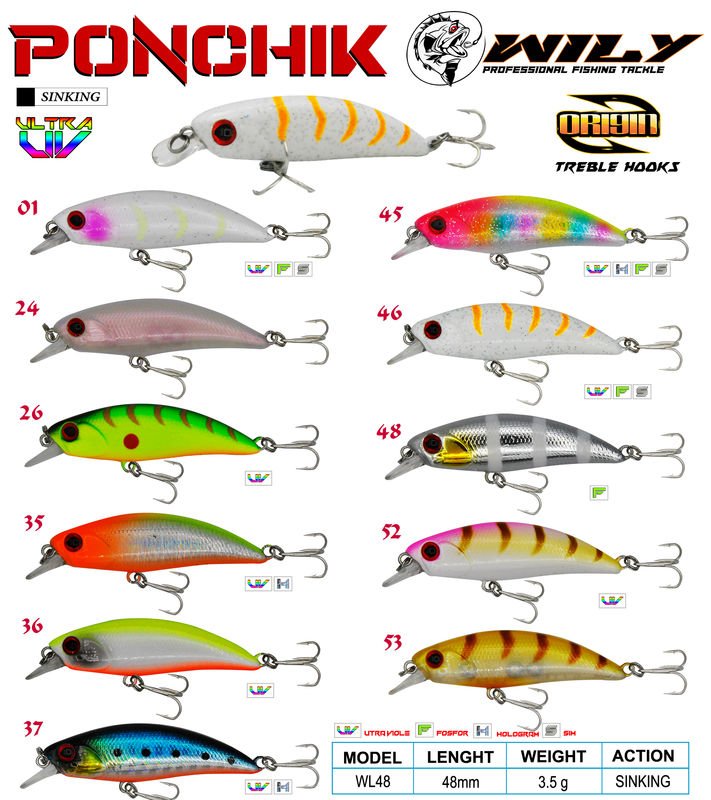 Wily Ponchik 4,8 cm Maket Balık 3,5 gr Sinking