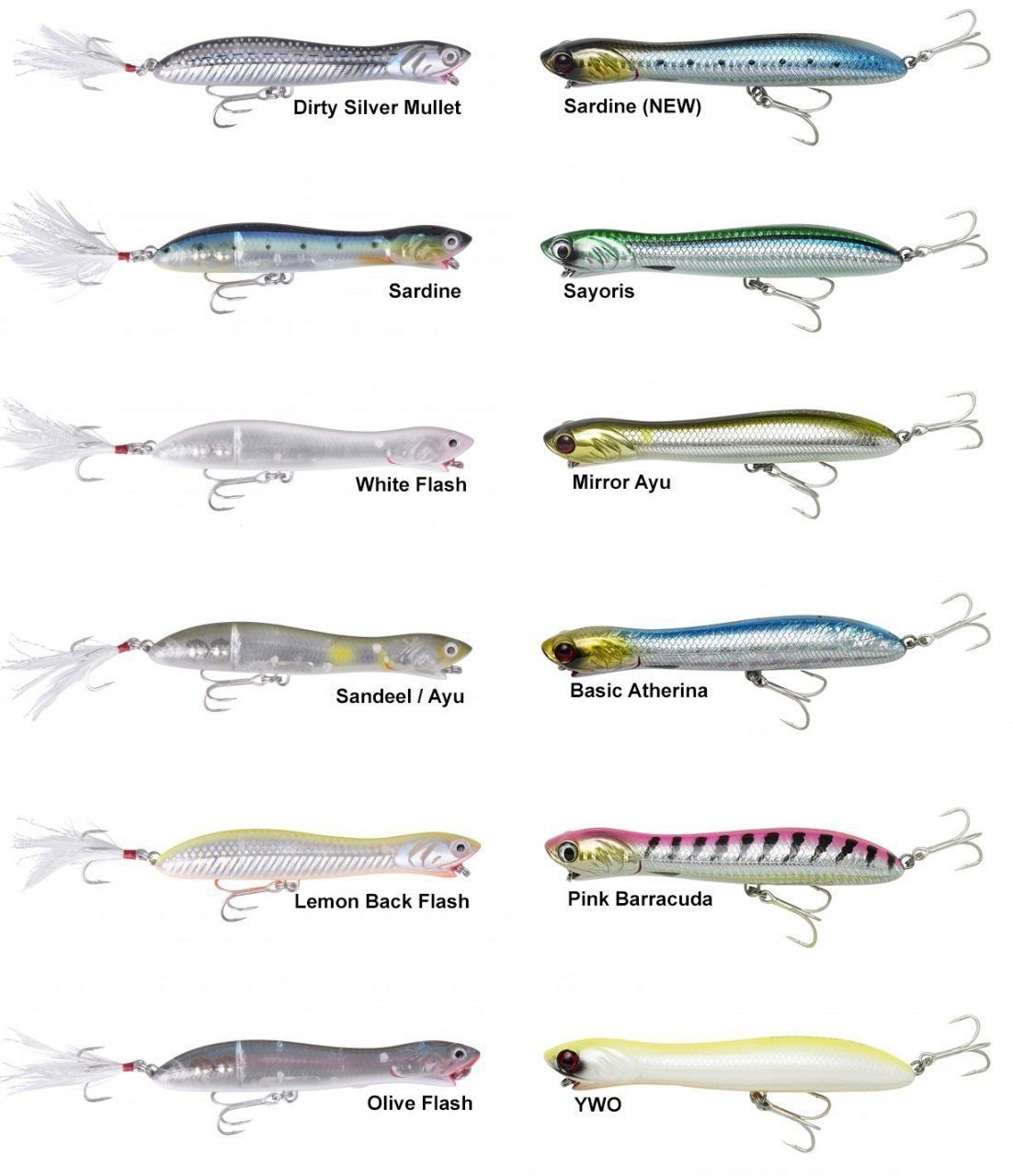 Savage gear Panıc Prey 105 V2 16 gr F Sahte Balık 02-Sardine