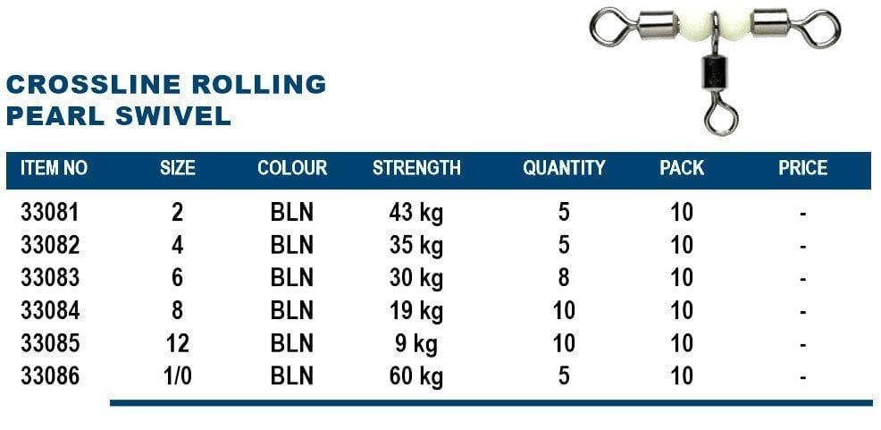 Okuma Crossline Rolling Pearl Swivel No:1-0 Boncuklu Fırdöndü 5 Adet 60kg Çeker