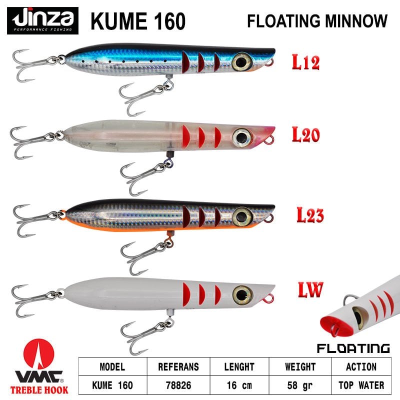 Jinza Kume 160 mm 58 gr Maket Balık