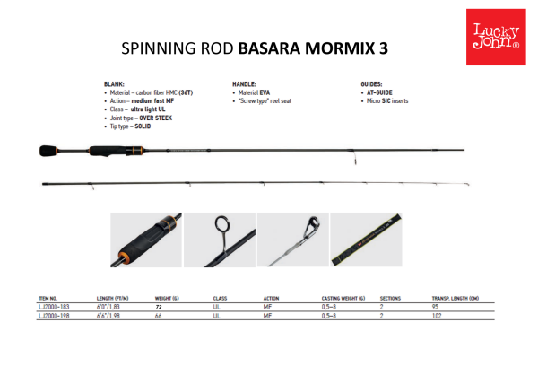 LJ BASARA MORMIX 3 - 36T 0.5-3GR  2P