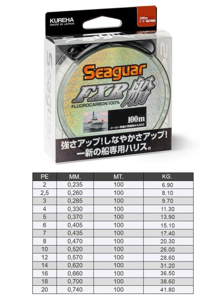 Seaguar FXR Fune %100 Fluoro Carbon Misina 100mt 0.405 mm