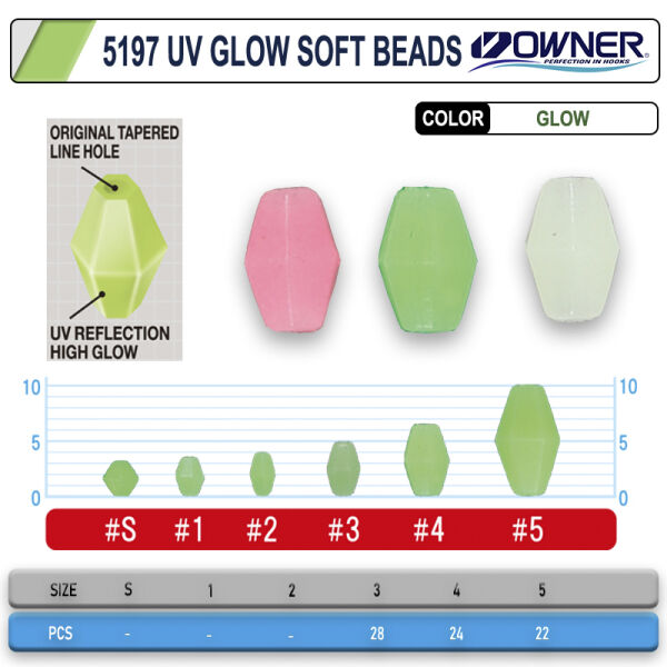Owner 5197 Soft Beads