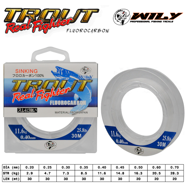 Wily Trout Fluoro Carbon Misina 0,70 mm 20 metre