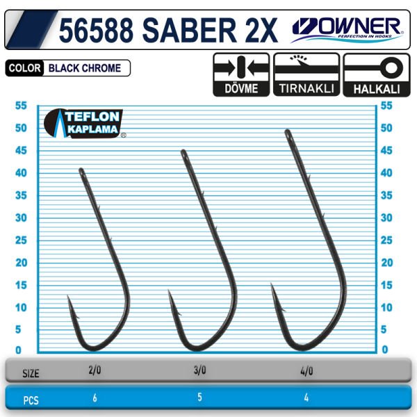 OWNER 56588 SABER