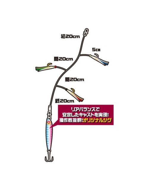 Hayabusa HA 280 Jigging Sabiki 2li Çaparili SET Light Jig Suni Yem 40 gr