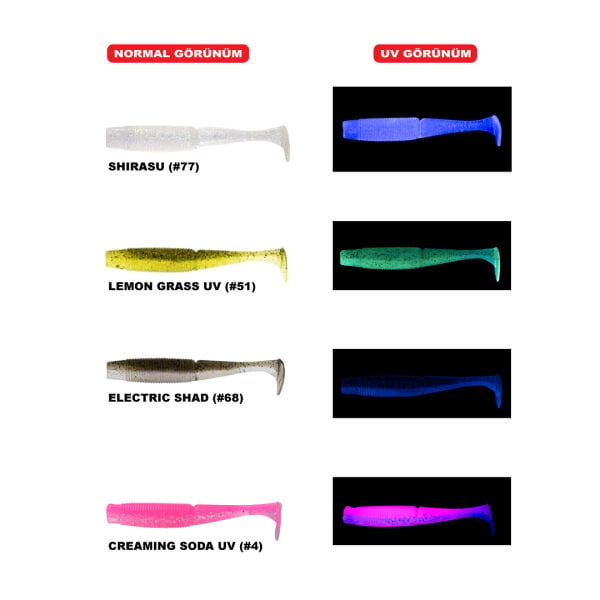 DAIWA BAIT JUNKIE 8CM MINNOW (6 ADET)