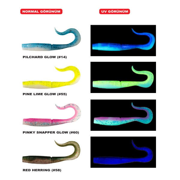 DAIWA BAIT JUNKIE 14CM WAVE MINNOW