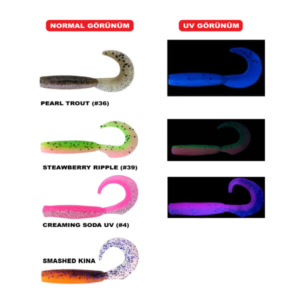 DAIWA BAIT JUNKIE 10CM GRUB (5 ADET)