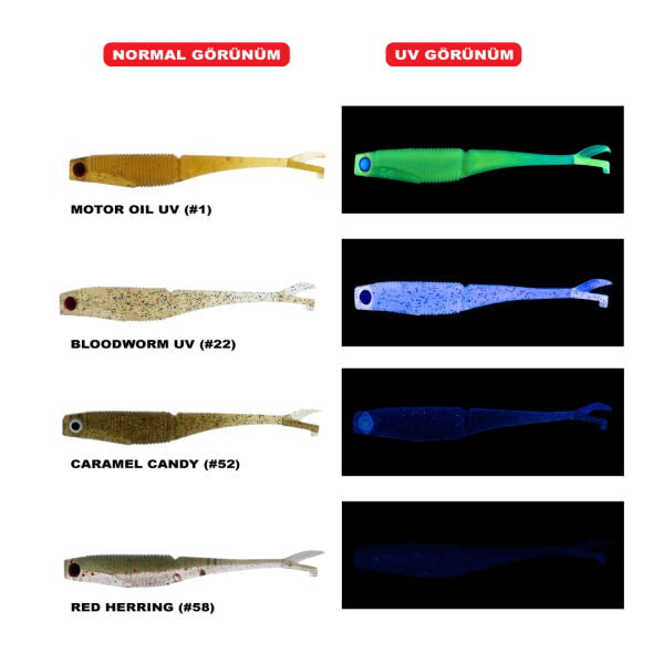 DAIWA BAIT JUNKIE 7.5CM FLICK