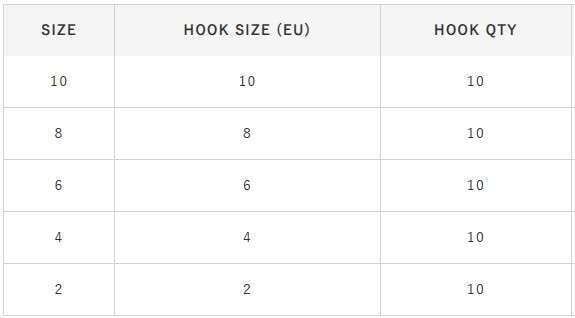 Hayabusa L1 Sazan İğnesi Dövme Teflon Black 10lu Paket