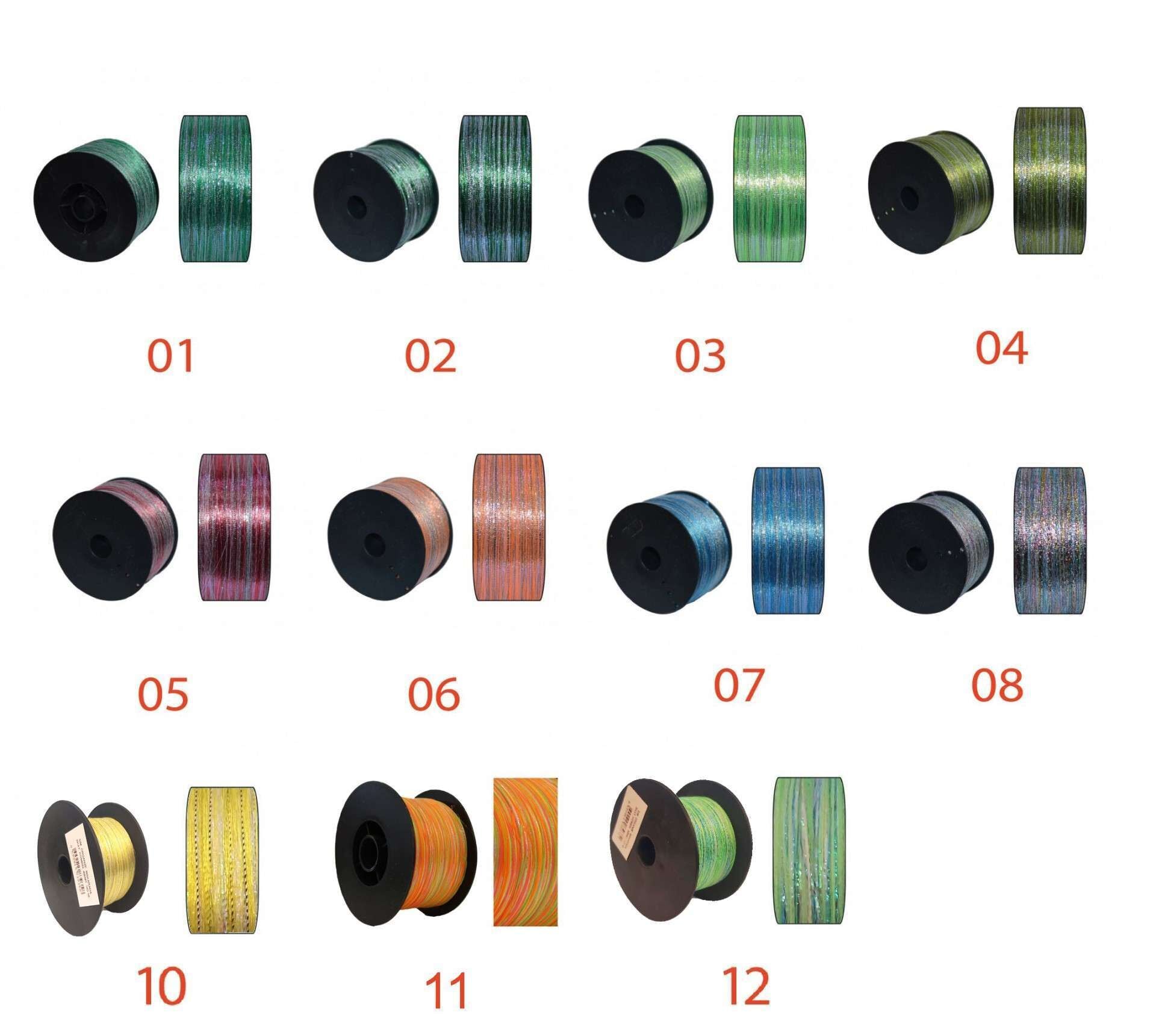 Captain Çapari Simi 400mt 8 Kat Organize Sim