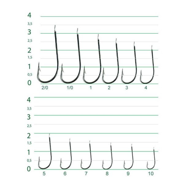 T. DFT 1523 Nikel Olta İğnesi No:08 1/1000