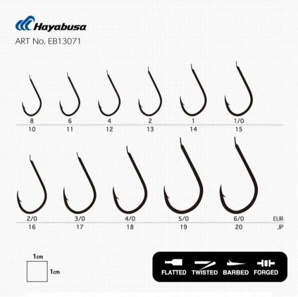 Hayabusa HFKS 130 Kısa Pala Dövme Çupra İğnesi 15li Paket Black Nikel