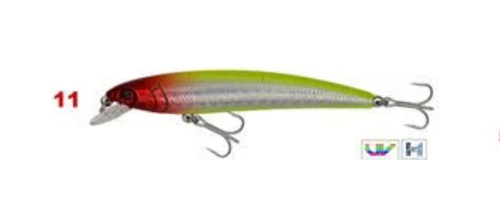 Wily Wave 7 cm Maket Balık 4 gr (0-0.6M) Renk:11