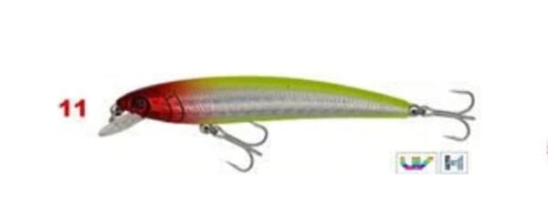 Wily Wave 7 cm Maket Balık 4 gr (0-0.6M) Renk:11