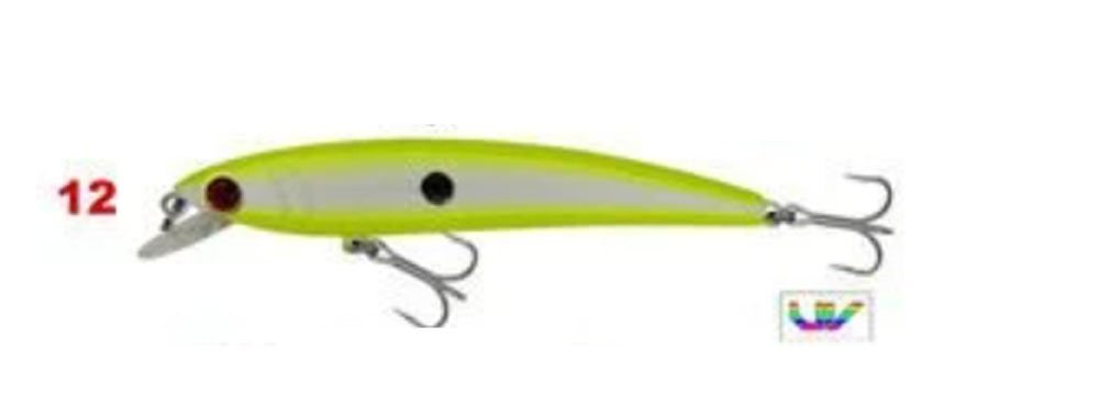 Wily Wave 7 cm Maket Balık 4 gr (0-0.6M) Renk:12