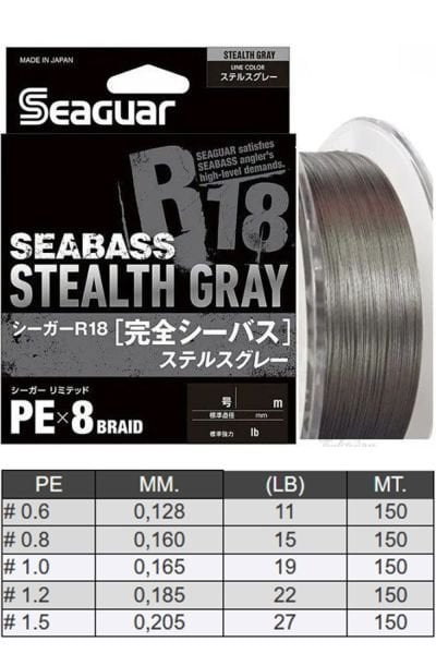 Seaguar Stealth Gray PE 8 Örgü Spin İp Misina 150mt Gri 0.8 PE