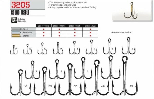 Cannelle 3205N (Nikel) İğne No:7 100 Adet