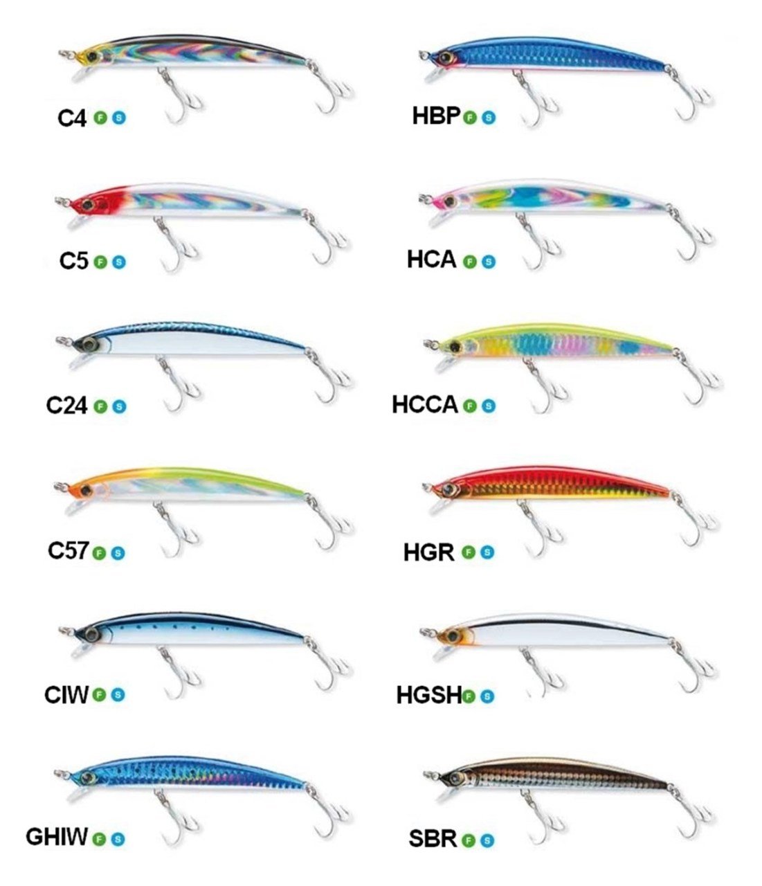Yozuri Mag Crystal Minnow Floating Sahte Balığı