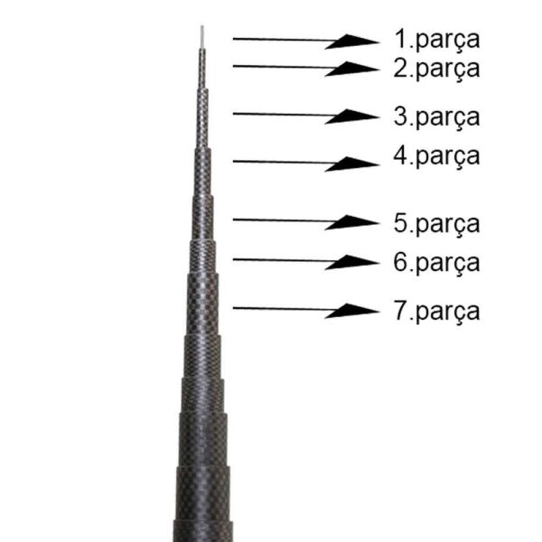 Captain 1030 Sugar Pole Kamış Yedek Parça