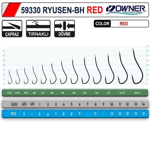 Owner 59330 Ryusen-Bh Red No:4 Olta İğnesi 8 Adet