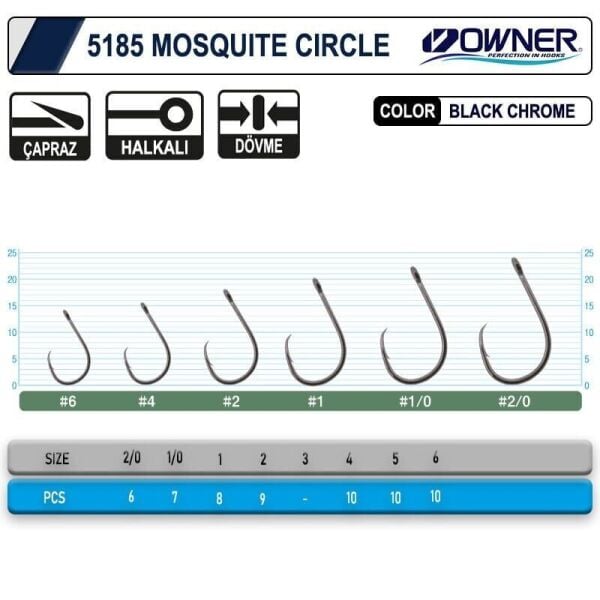 Owner 5185 Mosquito Circle No:1 Black Chrome Sinek İğne 8 Adet