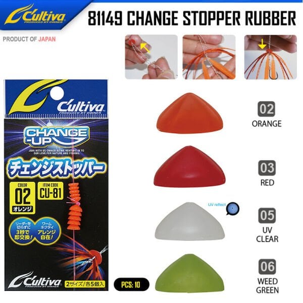 Cultiva 81149 Change Stopper Rubber