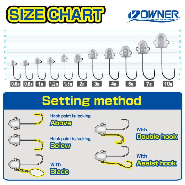 Cultiva 12343 JH-70 Wangan Pro Head