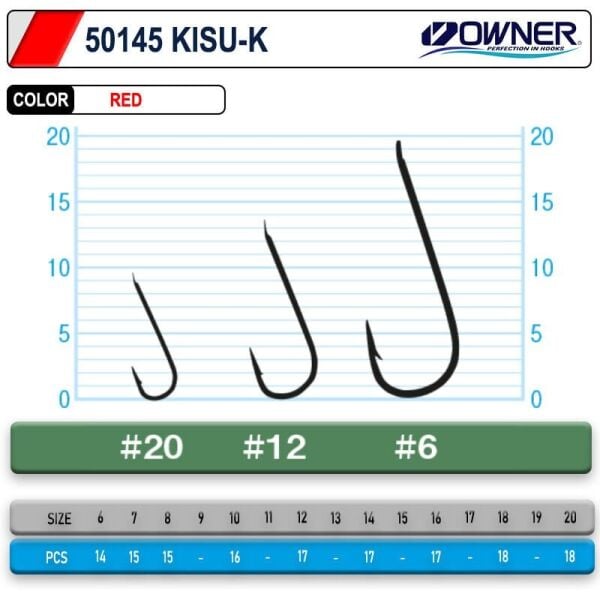 Owner 50145 Kisu-K No:12 Red İğne 17 Adet