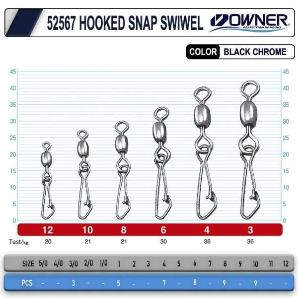Owner 52567 Hooked Snap Swivel Klipsli Fırdöndü No:8 21kg Çeker