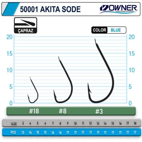 Owner 50001 Akita Sode No:18 Blue İğne 17 Adet