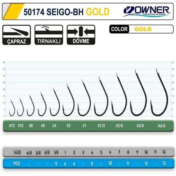 Owner 50174 Seigo-Bh No:6 Gold İğne 10 Adet