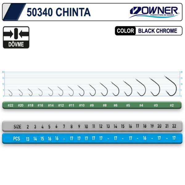 Owner 50340 Chinta Gun No:5 Black İğne 16 Adet
