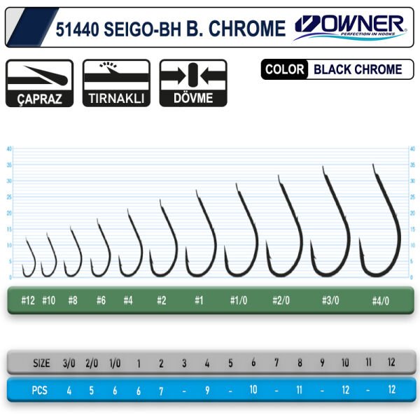 Owner 51440 Seigo-Bh No:4 Black Chrome İğne 9 Adet