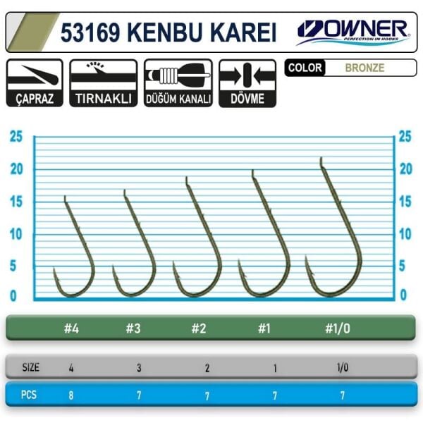 Owner 53169 Kenbu Karei S. No: 1 Bronze İğne 7 Adet