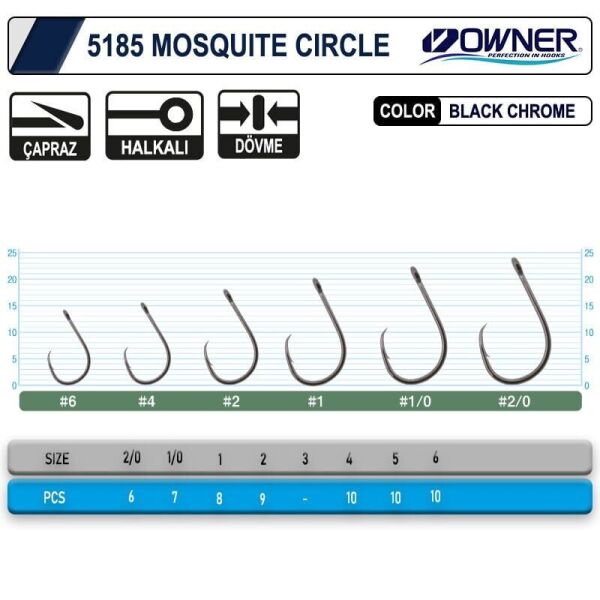 Owner 5185 Mosquito Circle No:1-0 Black Chrome Sinek İğne 7 Adet