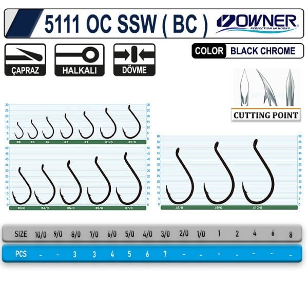 OWNER 5111 OC SSW No:2-0 Black Chrome İğne 8 Adet