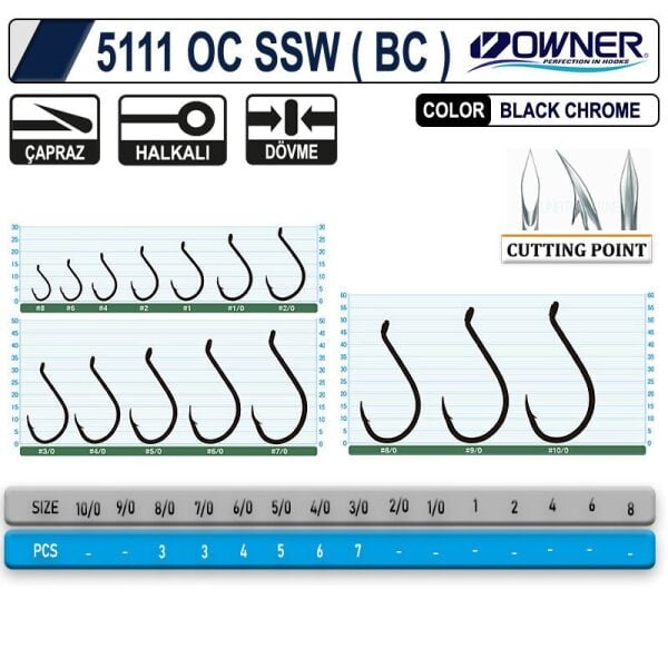 OWNER 5111 OC SSW No:6-0 Black Chrome İğne 4 Adet