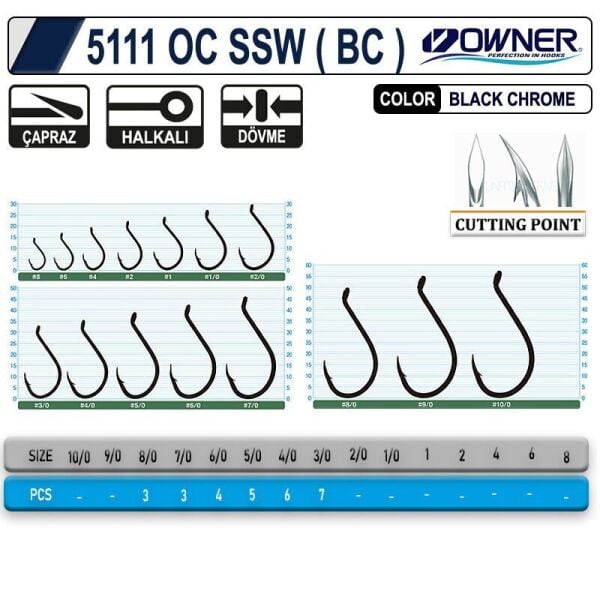 OWNER 5111 OC SSW No:8-0 Black Chrome İğne 3 Adet