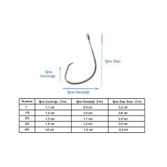 Marlin V7381 Cırcle HC BN İğne No:1 (20Pcs)