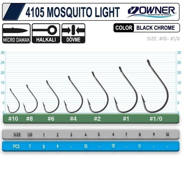 Owner 4105 Musquito Light No:1 Black Chrome İğne 8 Adet