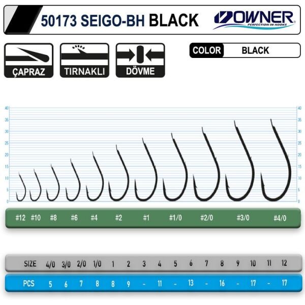 Owner 50173 Seigo-Bh No:1-0 Black İğne 8 Adet