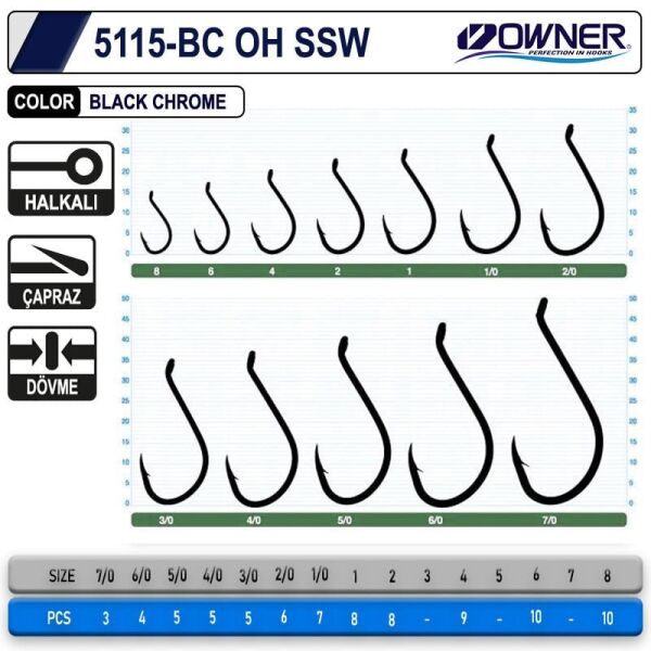 Owner 5115 Oh Ssw No:4-0 Black Chrome İğne 5 Adet