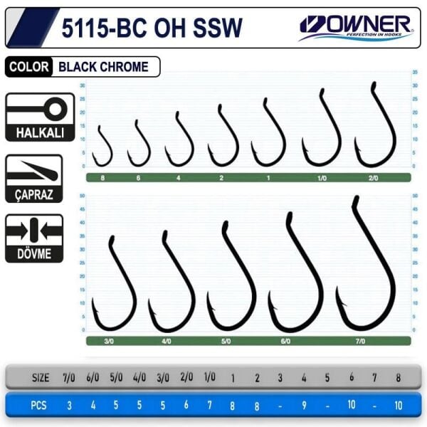 Owner 5115 Oh Ssw No:5-0 Black Chrome İğne 4 Adet