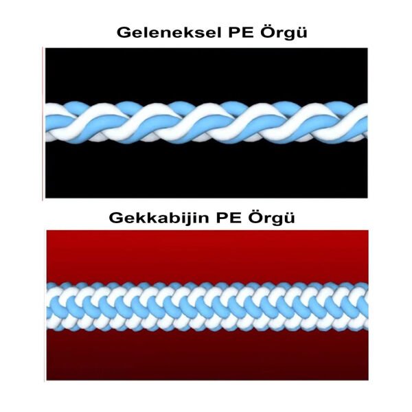 Gekkabijin Dura Braid 150m İp Misina