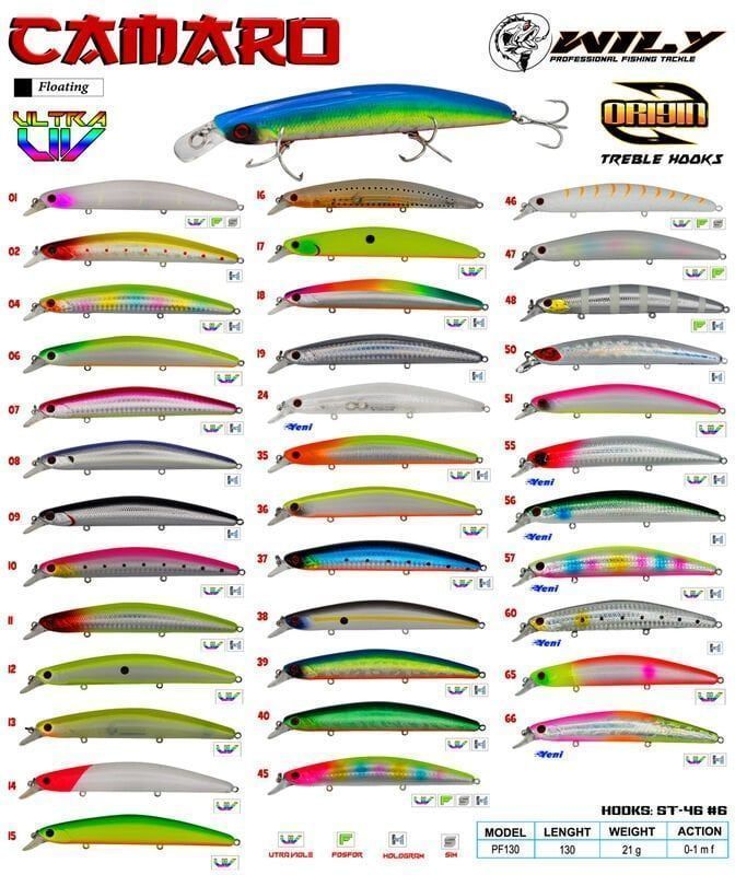 Wily Camaro 13 cm Maket Balık 21 gr (0-1M) 55