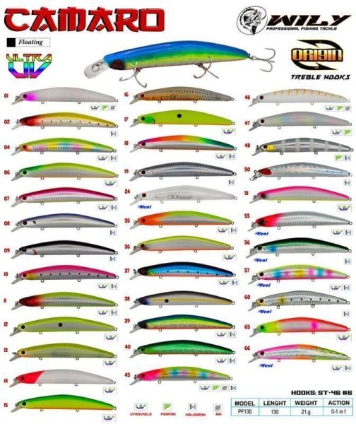 Wily Camaro 13 cm Maket Balık 21 gr (0-1M) 55