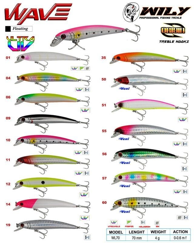 Wily Wave 7 cm Maket Balık 4 gr (0-0.6M) 1