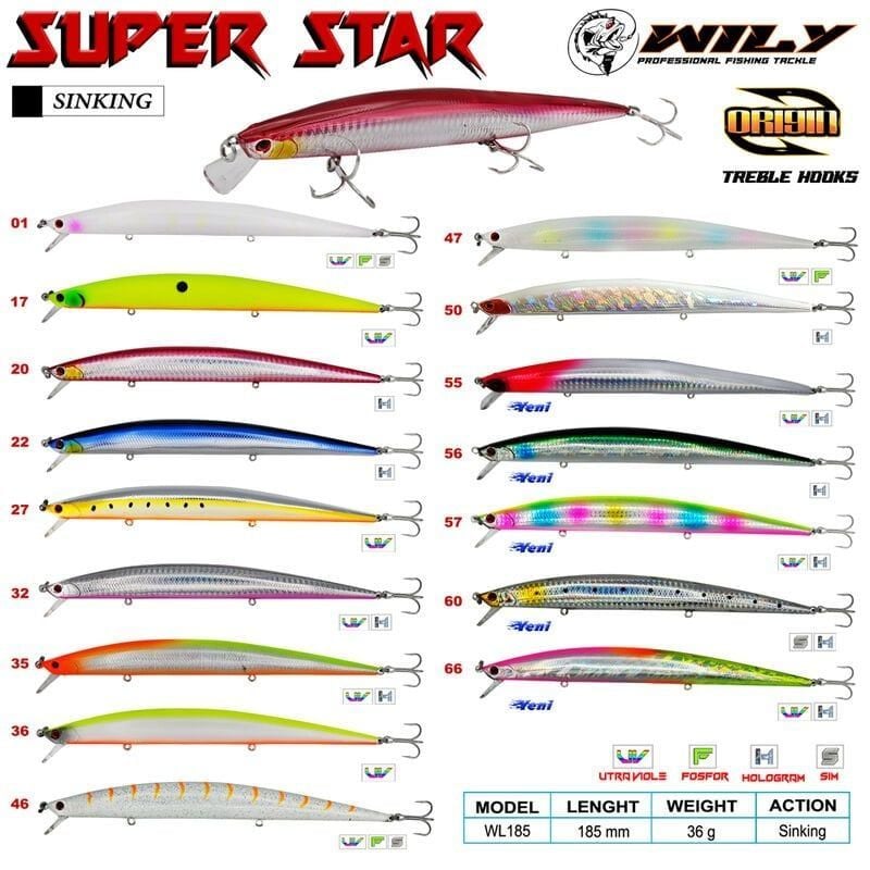 Wily Süper Star 18.5 cm Maket Balık 36 gr (Sinking) Renk:36